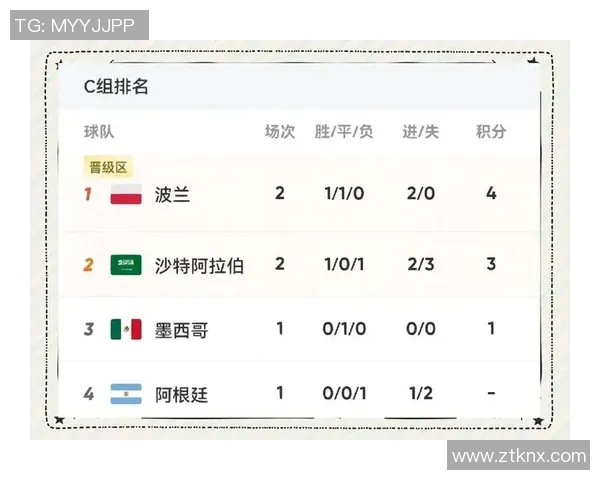 提升足球球队反击效率的关键策略与实战分析探讨